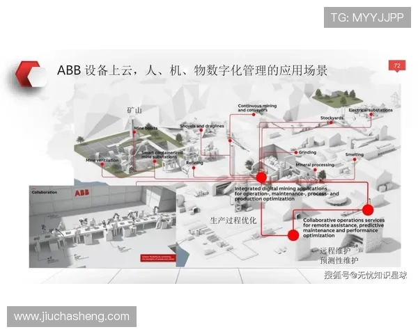 未来开云旗下品牌在数字化转型中的创新举措与线上线下融合发展路径 未来开云旗下品牌在数字化转型中的创新举措与线上线下融合发展路径