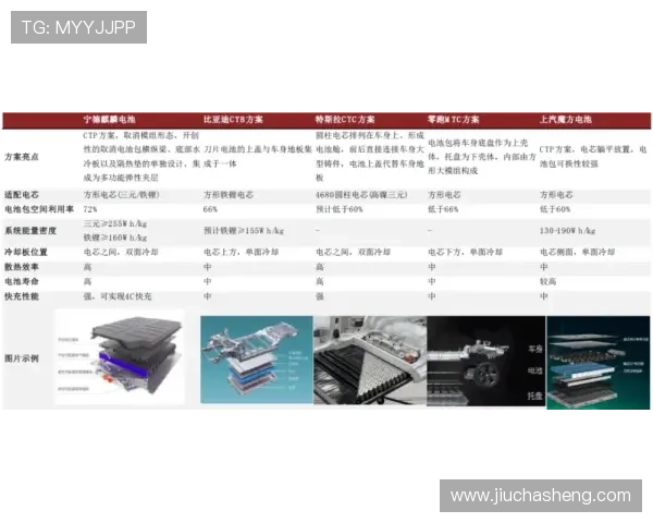K8金沙电子平台的合作伙伴与品牌背书增强用户信任感 K8金沙电子平台的合作伙伴与品牌背书增强用户信任感