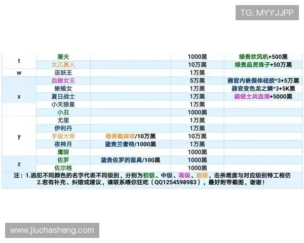 凯发电游登录遇到问题怎么办，详细解决方案指导确保玩家顺利进入游戏世界
