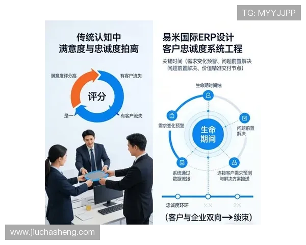 欧博777客户服务体系建设与用户满意度提升方案