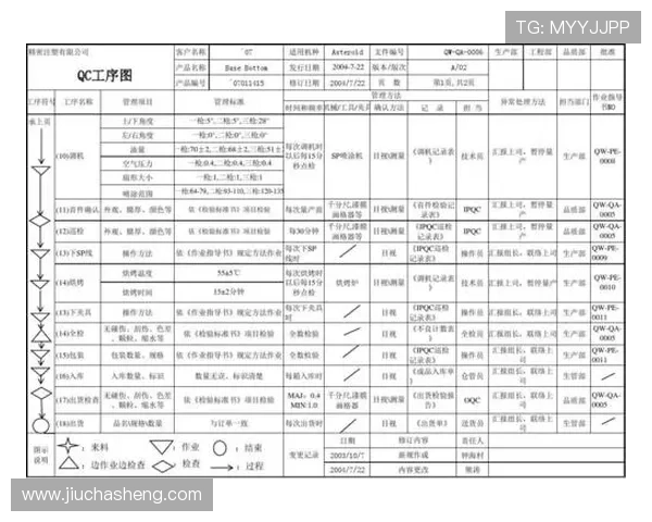 凯发网网站会员注册流程图操作流程详解确保注册过程顺畅无误