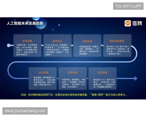 ag视讯智能体引领未来博彩行业的新变革与发展趋势分析