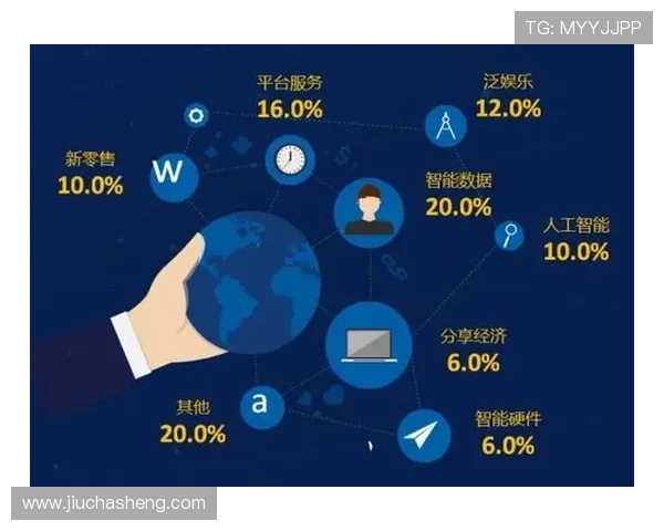 金博国际：探索未来数字娱乐产业发展的新机遇