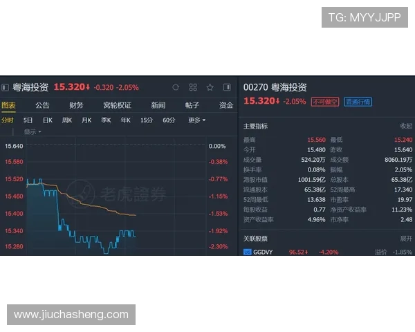 在龙尊娱乐德州扑克中如何合理管理资金实现持续盈利目标